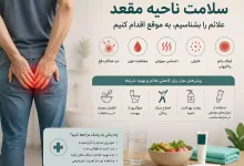 درمان بیماری های مقعدی